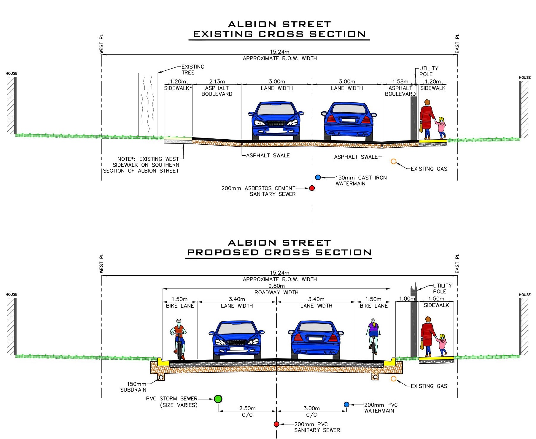Image of roadway cross sections