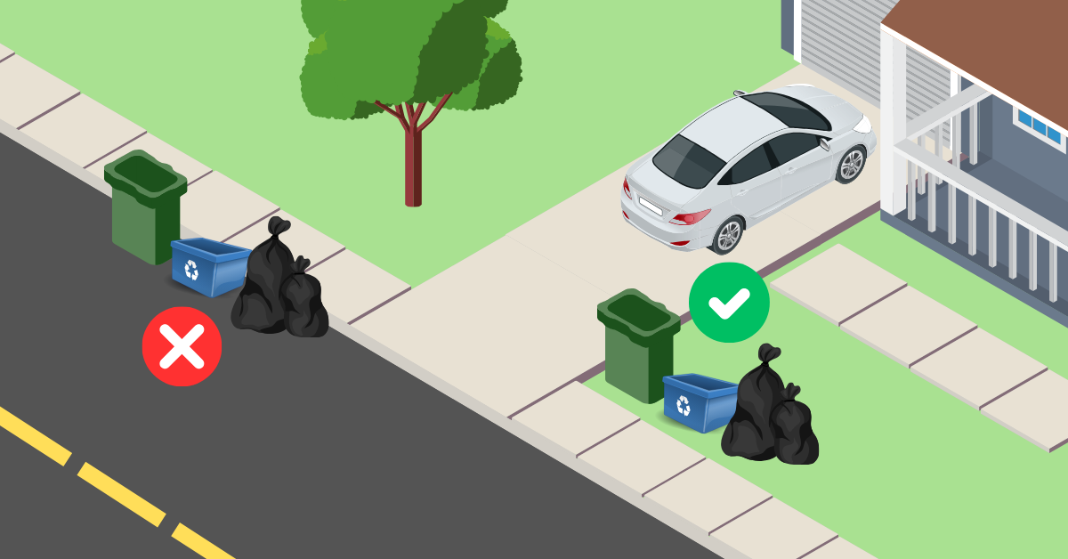 A graphic showing where to properly place garbage, organics and recycling for curbside collection. They should be placed near the end of your driveway and should not block the sidewalk or roadway.